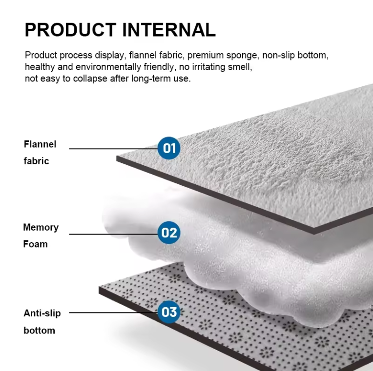 Jellymat - Soft Touch Tatami Mat SQ [200cm x 200cm]